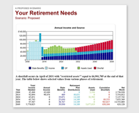 Retirement Test Drive Screenshot